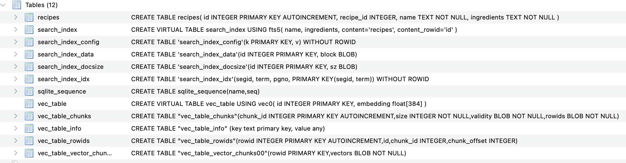 SQLite tables in sqlite viewer